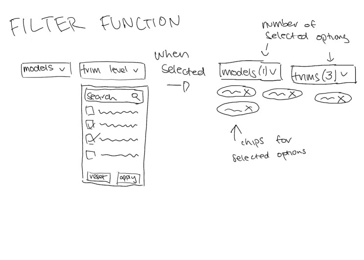 Filter wireframing iteration 2